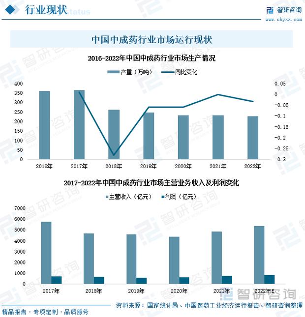 MDC,驱动现代医疗发展的关键力量