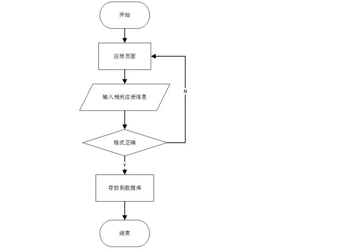 Qt编程入门,构建简单应用程序的方法之路