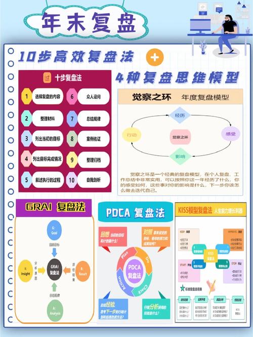 R软件自助法,详细挖掘数据价值的利器
