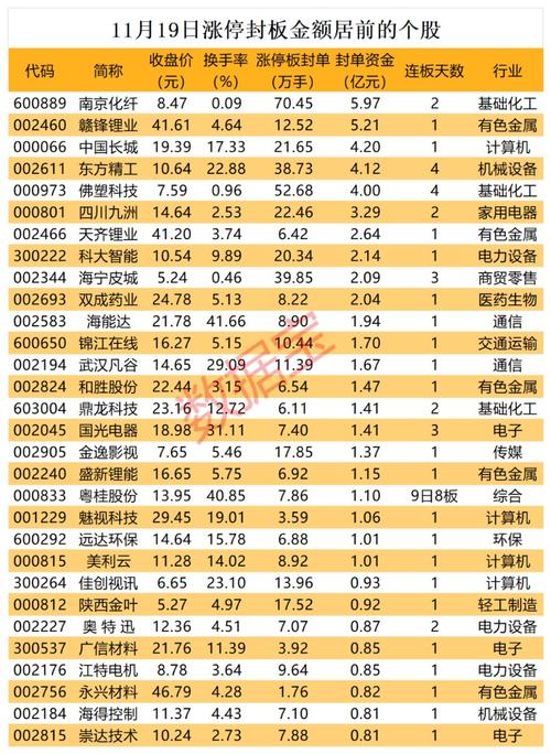 ST九洲,新三板市场中的创新型企业