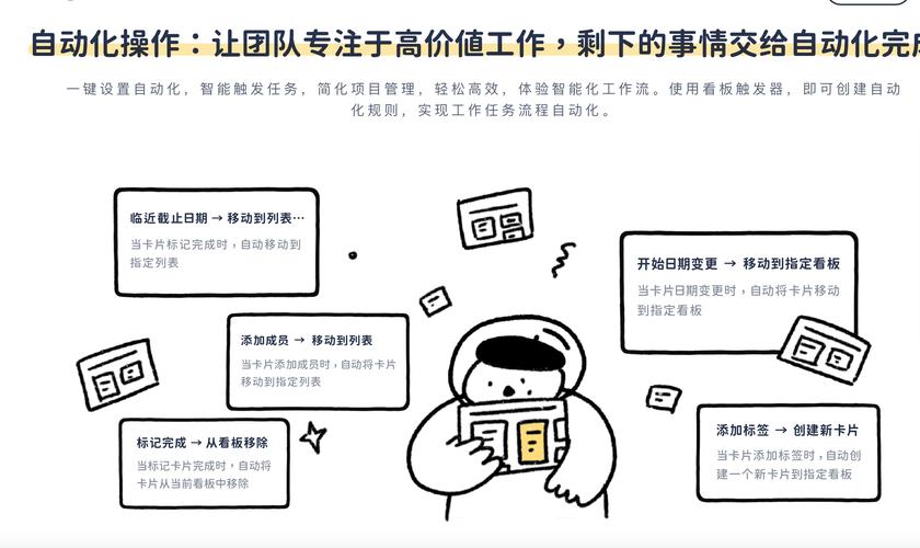 三一集团职位代码,解码企业高效运作的秘密武器