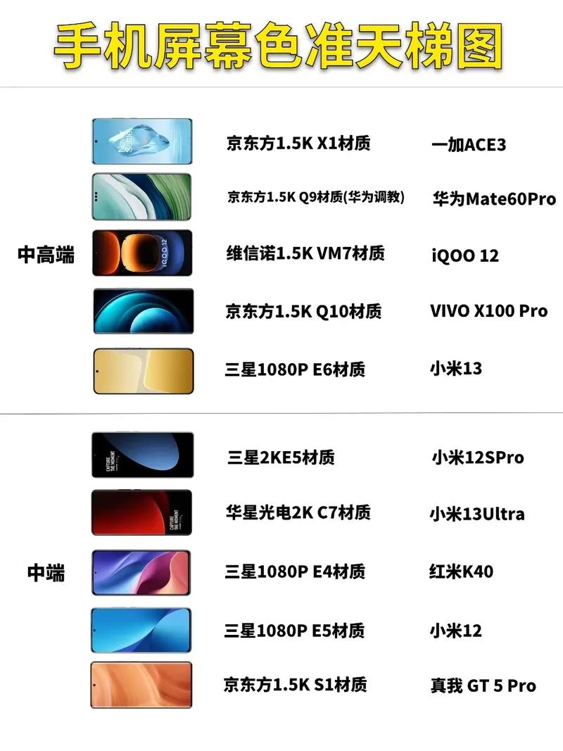 三星代码大全,介绍屏幕技术的创新与突破