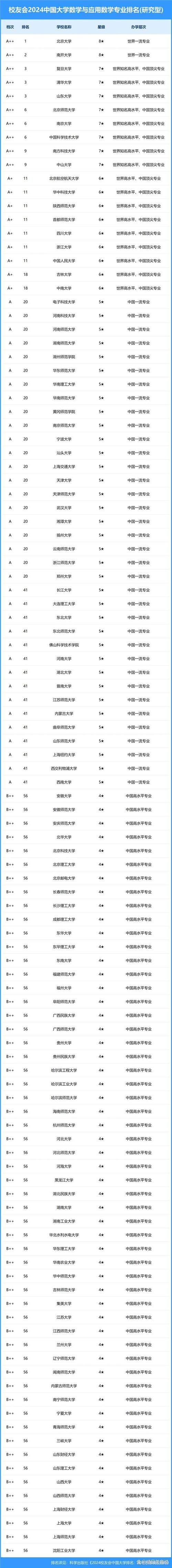 三鑫职业学院,培养未来精英的摇篮