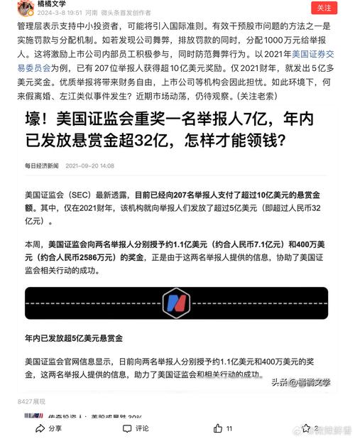 上证指数,国际金融舞台上的中国名片