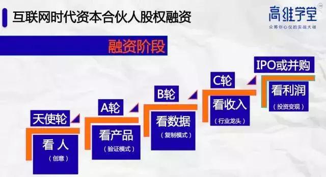两市融资余额,金融市场的风向标与投资风向