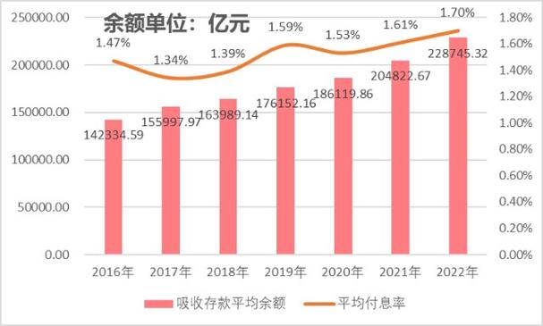中国农业银行基金代码分析,解码财富增值之路