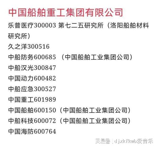 中船集团协议代码,开启海洋强国新篇章