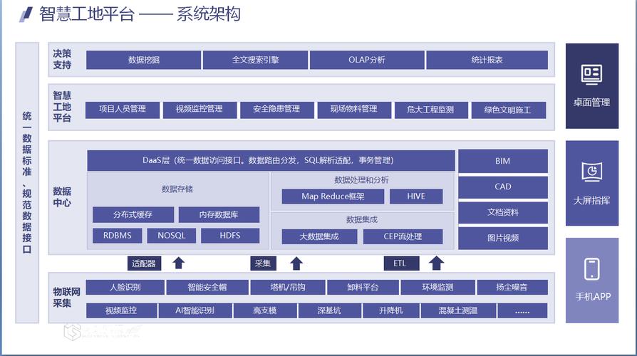二建双代码网络图,建筑行业的智慧蓝图