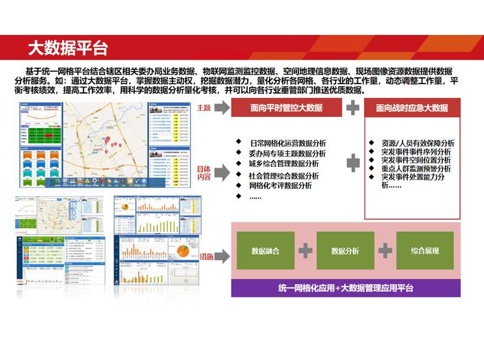 东莞陈村网站,数字化时代下的智慧窗口 PHP教程 东莞陈村网站,数字化时代下的智慧窗口 东莞陈村网站,数字化时代下的智慧窗口 PHP教程