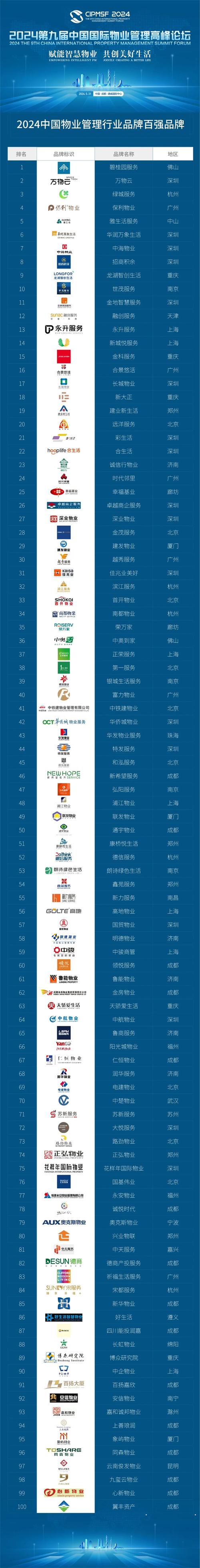 中卫益端网站,智慧引领未来,共创美好生活 Web前端 中卫益端网站,智慧引领未来,共创美好生活 中卫益端网站,智慧引领未来,共创美好生活 Web前端