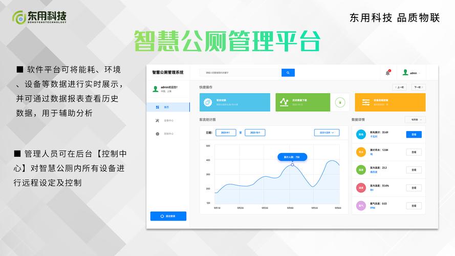 丰台网站页面设计,打造智慧城市新标杆