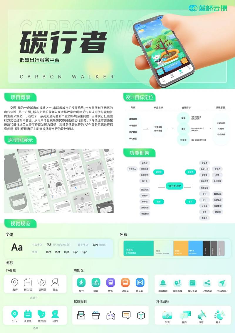 交互设计模板,打造卓越用户体验的利器 网站推广 交互设计模板,打造卓越用户体验的利器 交互设计模板,打造卓越用户体验的利器 网站推广