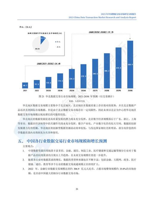 交易网站设计报告详细分析,打造高效便捷的在线交易新生态 Web前端 交易网站设计报告详细分析,打造高效便捷的在线交易新生态 交易网站设计报告详细分析,打造高效便捷的在线交易新生态 Web前端