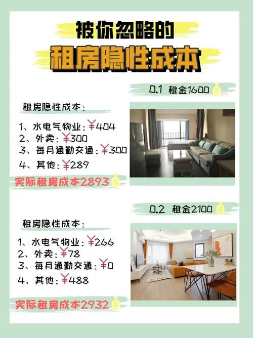 仁寿租房网站,打造一站式租房服务平台,让租房变得轻松简单