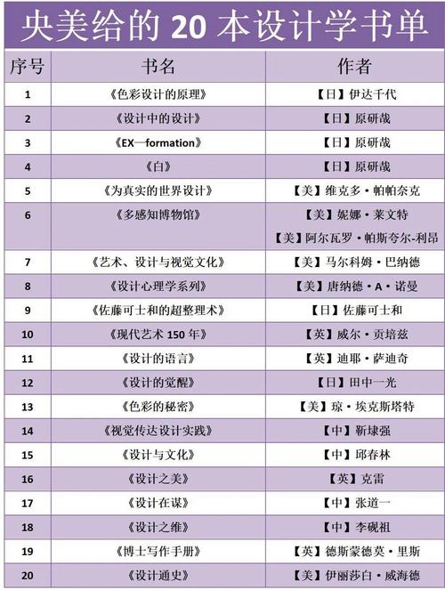 介绍,书籍设计网站排名背后的秘密与步骤 网站建设 介绍,书籍设计网站排名背后的秘密与步骤 介绍,书籍设计网站排名背后的秘密与步骤 网站建设