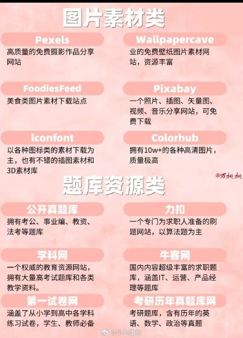 介绍“白嫖”设计素材网站,资源获取之路与注意事项