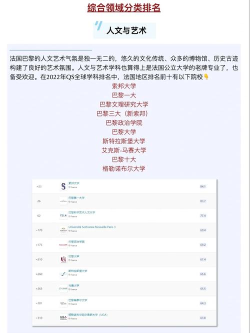 介绍垂直网站排名步骤,打造专业领域的权威平台
