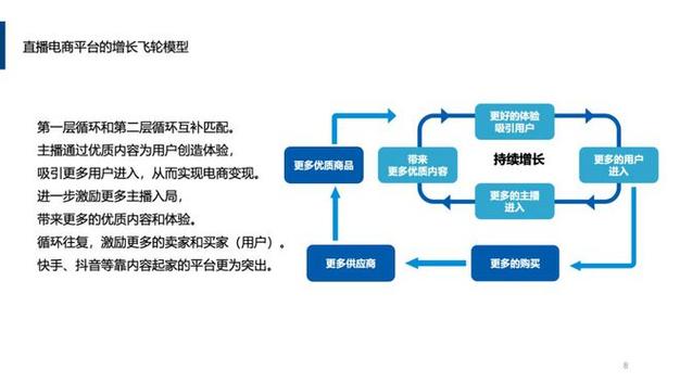 介绍网站交易排名背后的奥秘,如何打造优质电商平台 Web前端 介绍网站交易排名背后的奥秘,如何打造优质电商平台 介绍网站交易排名背后的奥秘,如何打造优质电商平台 Web前端