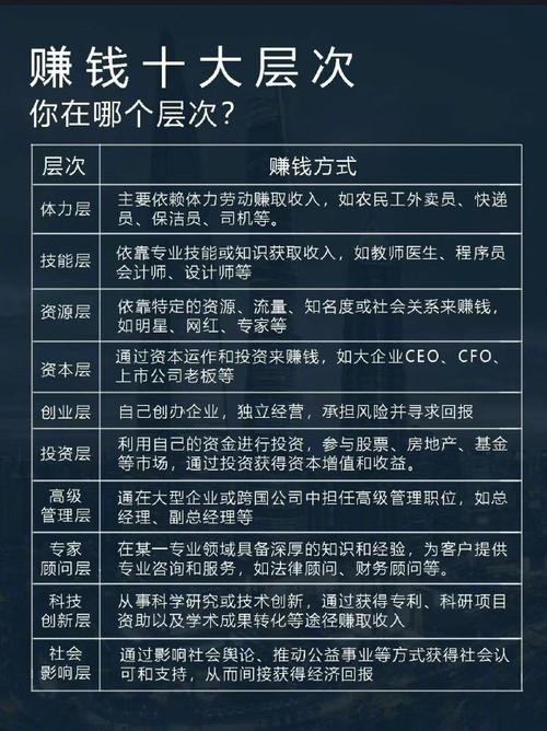 介绍设计赚钱网站,创意变现的黄金通道