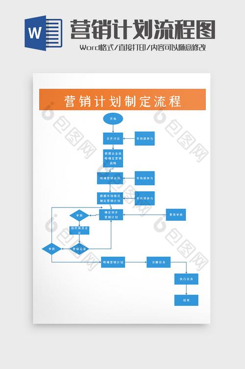 企业网站设计运营,打造高效在线营销平台的关键步骤