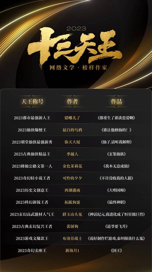 元素小说网站,网络文学创作的新天地 网站推广 元素小说网站,网络文学创作的新天地 元素小说网站,网络文学创作的新天地 网站推广