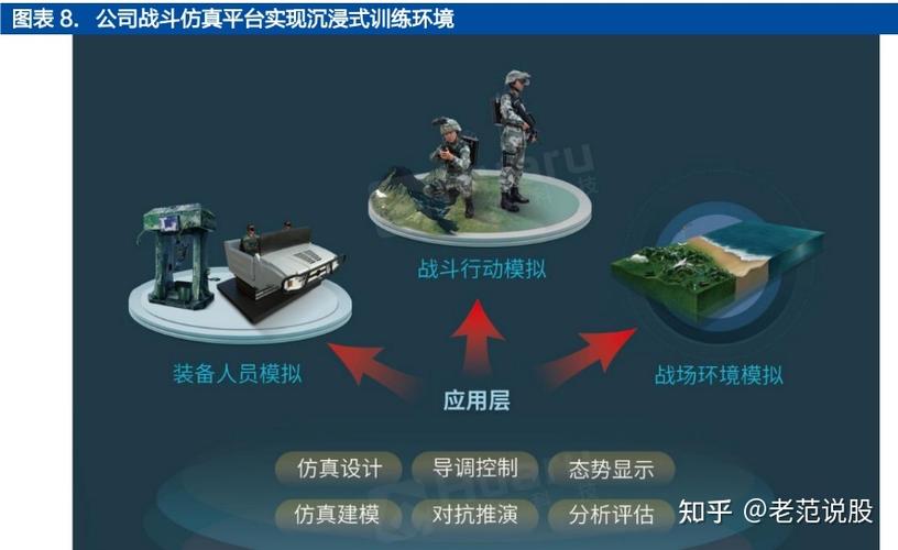 军事模型网站,创新科技助力国防建设 网站推广 军事模型网站,创新科技助力国防建设 军事模型网站,创新科技助力国防建设 网站推广