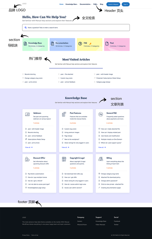 前端表格设计,提升用户体验,助力信息传达