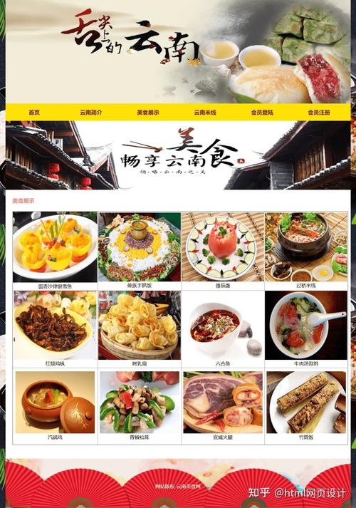 匠心独具,菜谱网站引领美食新风尚_探索设计菜谱素材网站的独特魅力 SEO优化 匠心独具,菜谱网站引领美食新风尚_探索设计菜谱素材网站的独特魅力 匠心独具,菜谱网站引领美食新风尚_探索设计菜谱素材网站的独特魅力 SEO优化