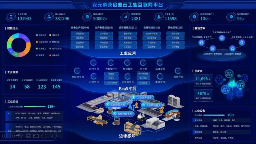 协同共赢,设计团队协作网站的构建与方法 SEO优化 协同共赢,设计团队协作网站的构建与方法 协同共赢,设计团队协作网站的构建与方法 SEO优化
