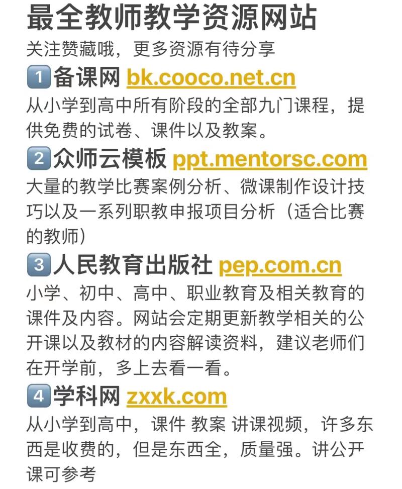 卖课网站设计,打造优质教育资源共享平台的探索与方法