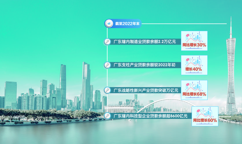 南沙网站建设,打造一流在线平台,助力区域经济发展