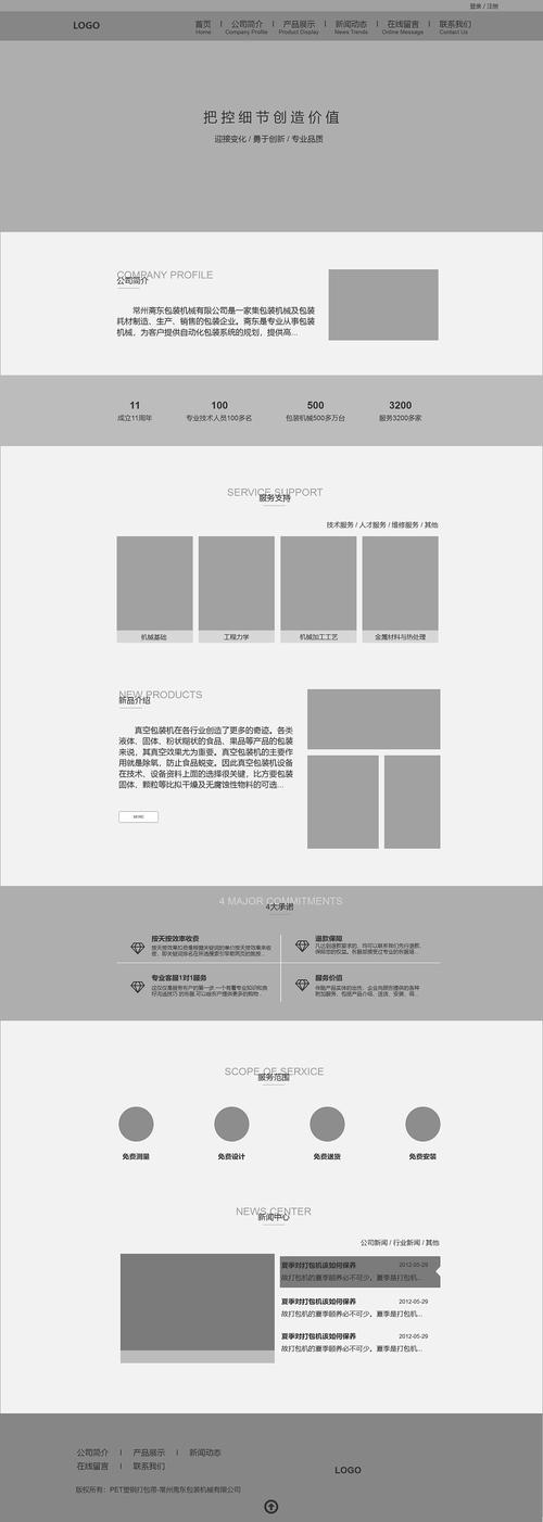 原型设计素材网站,创意灵感之源,助力设计师突破边界