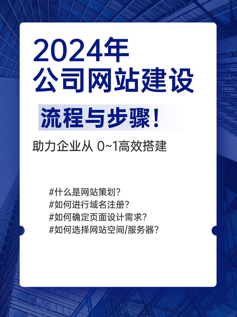 吉林网站优化设计,助力企业打造核心竞争力 网站建设 吉林网站优化设计,助力企业打造核心竞争力 吉林网站优化设计,助力企业打造核心竞争力 网站建设