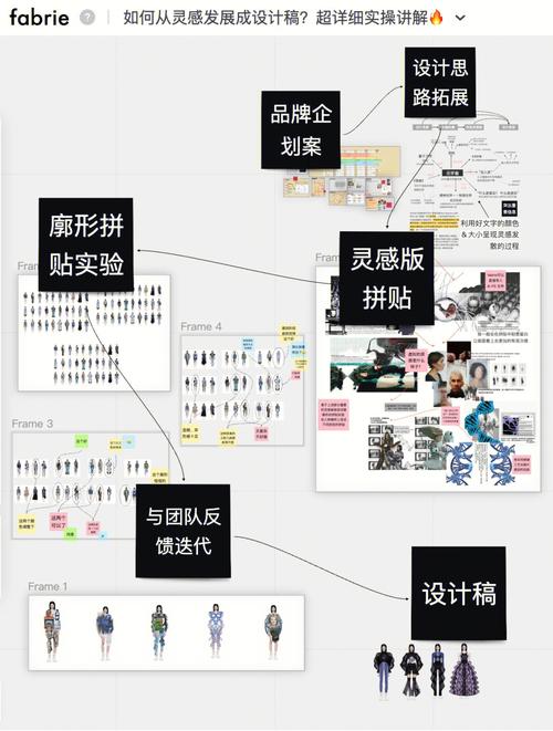 咸丰设计素材网站,设计灵感之源,创意无限拓展