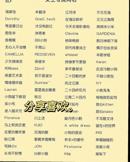 国际网名网站设计,塑造品牌形象,提升国际竞争力 PHP教程 国际网名网站设计,塑造品牌形象,提升国际竞争力 国际网名网站设计,塑造品牌形象,提升国际竞争力 PHP教程