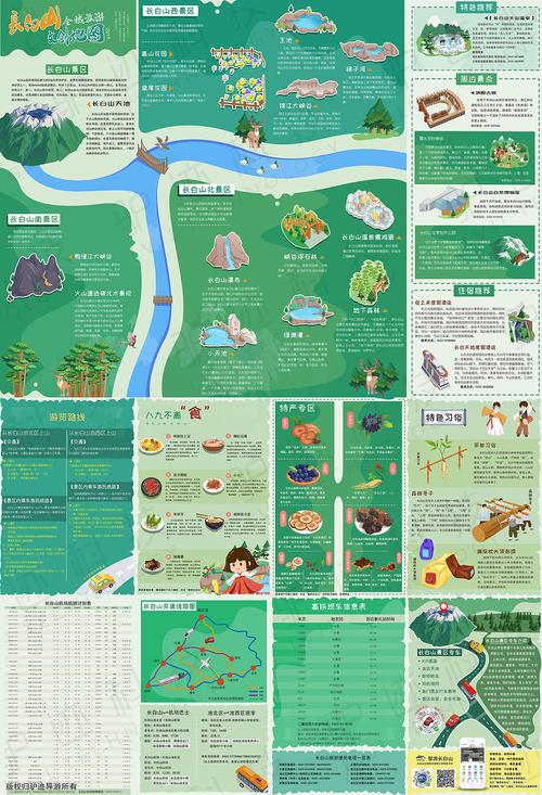 地图网站设计,探索地理信息的艺术与科学 Web前端 地图网站设计,探索地理信息的艺术与科学 地图网站设计,探索地理信息的艺术与科学 Web前端