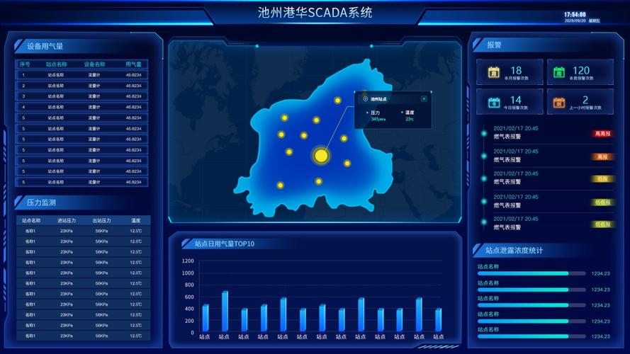地理网站设计素材,探索与创新的完美融合