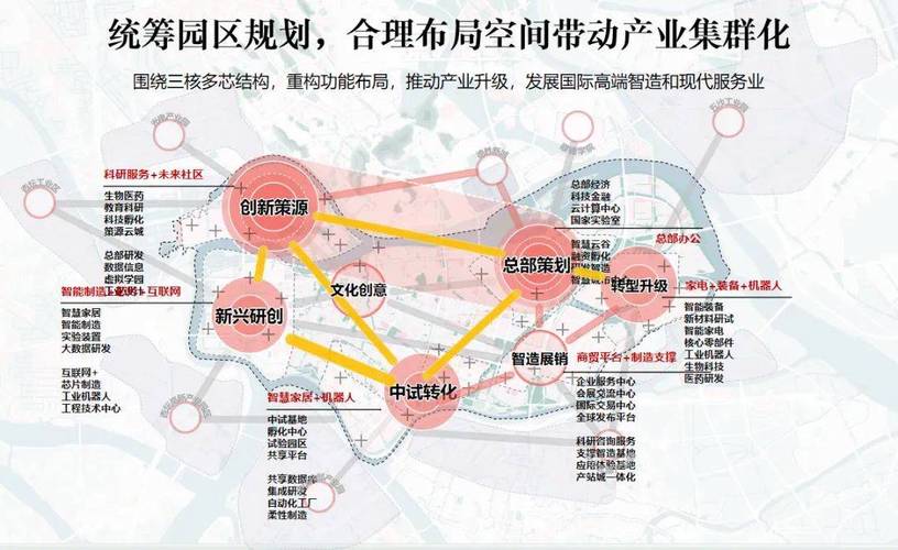 容桂网站设计制作,打造高效信息传播平台,助力区域发展