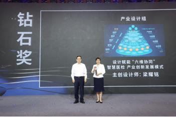 工业设计咨询网站,助力企业创新,引领产业发展新潮流