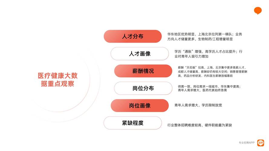 庭院设计招聘网站,打造行业人才聚集地,助力行业发展新篇章
