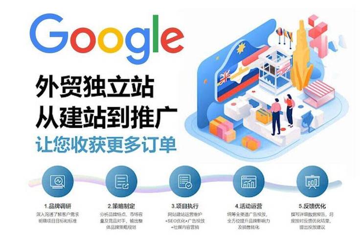打造专业网站接单平台,助力企业拓展业务新途径