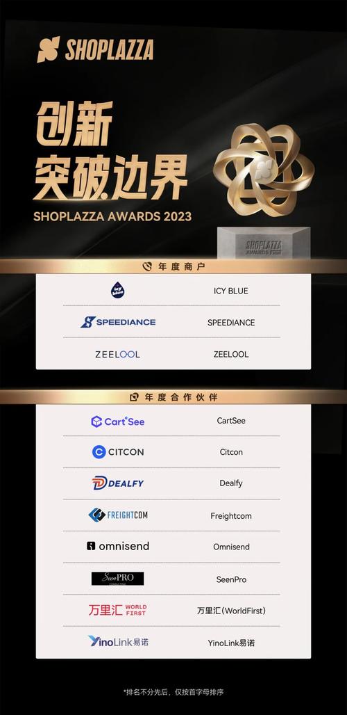 打造卓越品牌,系统设计网站助力企业腾飞