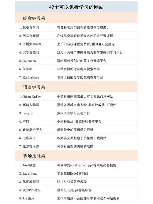 打造未来学习乐园,外国儿童网站设计的独特魅力与启示