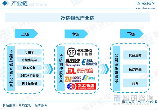 打造高效冷库,开启冷链物流新时代_冷库设计素材网站助力行业发展