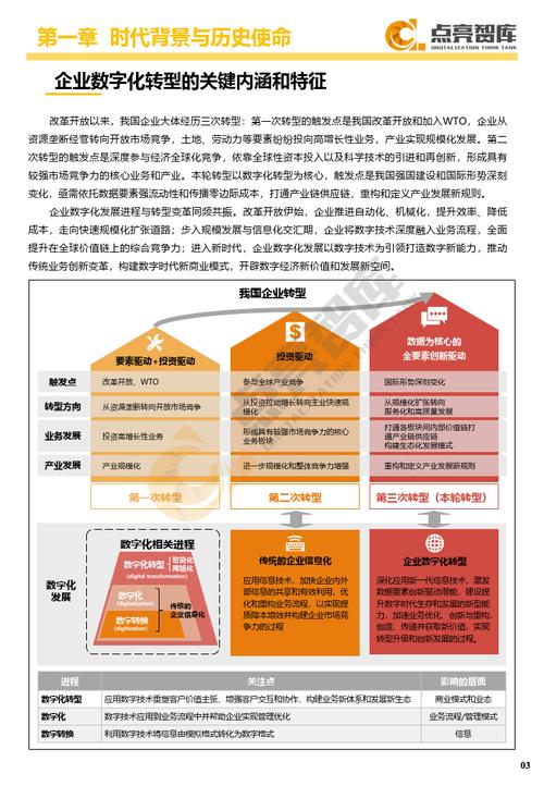 探索“智慧领航者”_公司网站名称背后的故事与愿景