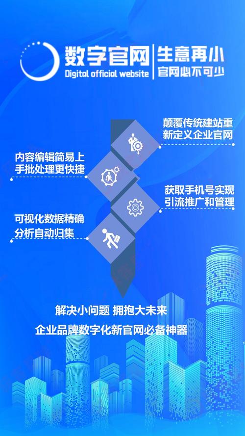 探索个性化网站设计的魅力,打造专属您的数字名片