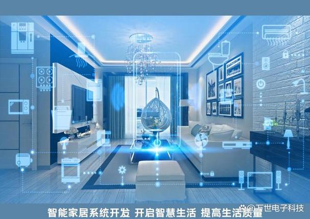 探索未来家居,屋子设计软件引领潮流
