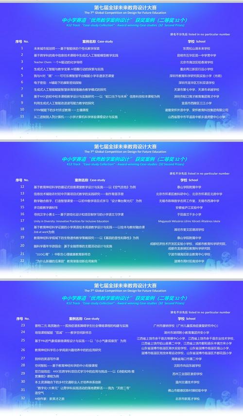 探索未来视觉盛宴,基于宣传视频设计的创新型网站分析