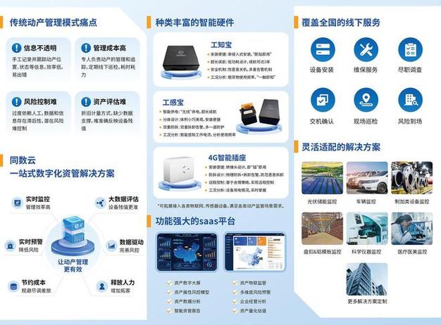 数字化浪潮下,企业如何借助设计排版模板网站实现转型升级