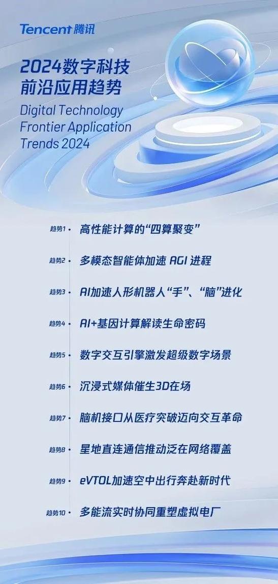 数字未来,探索大学网站设计的创新之路_以XXX大学为例